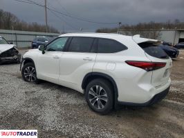Toyota Highlander 2021 3