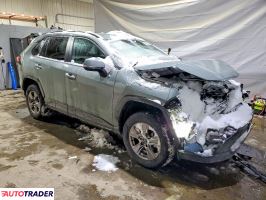 Toyota Pozostałe 2022 2