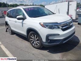 Honda Pilot 2020 3 Honda Pilot 2020 3