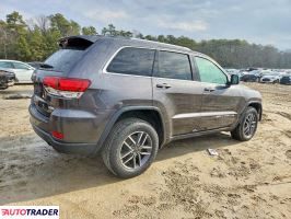 Jeep Grand Cherokee 2020 3