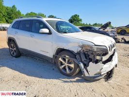 Jeep Cherokee 2021 3