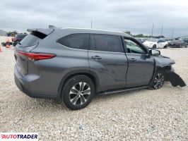 Toyota Highlander 2020 3