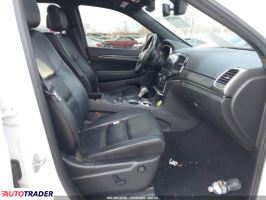 Jeep Grand Cherokee 2020 3