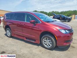 Chrysler Voyager 2022 3