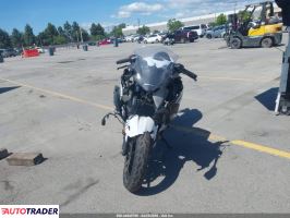 Kawasaki Pozostałe 2023
