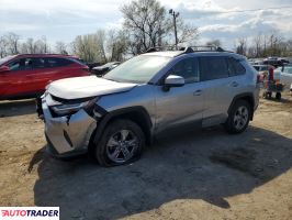Toyota Pozostałe 2023 2