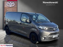 Toyota Pozostałe 2017 2.0