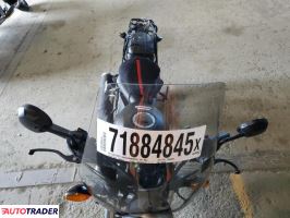 Honda CM 2019