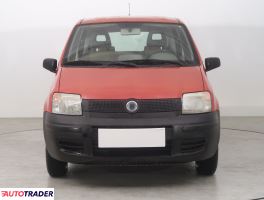 Fiat Panda 2003 1.1 53 KM Fiat Panda 2003 1.1 53 KM