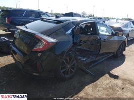 Honda Civic 2021 1