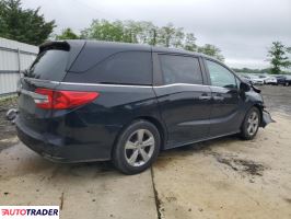 Honda Odyssey 2020 3 Honda Odyssey 2020 3