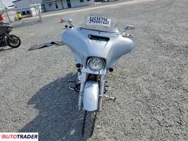 Harley-Davidson Pozostałe 2023