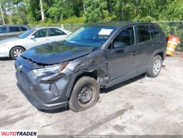 Toyota Pozostałe 2023 2