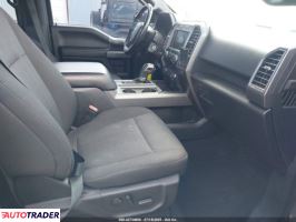 Ford Pozostałe 2019 2 Ford Pozostałe 2019 2