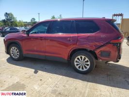 Toyota Highlander 2024 2