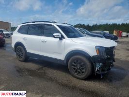 Kia Pozostałe 2024 3