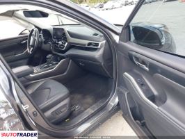 Toyota Highlander 2021 3