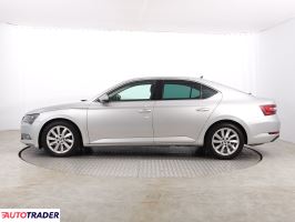 Skoda Superb 2018 2.0 187 KM