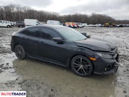 Honda Civic 2021 1 Honda Civic 2021 1