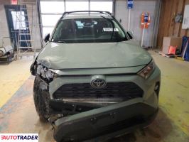 Toyota Pozostałe 2020 2 Toyota Pozostałe 2020 2