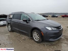 Chrysler Voyager 2021 3 Chrysler Voyager 2021 3