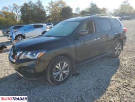 Nissan Pathfinder 2019 3