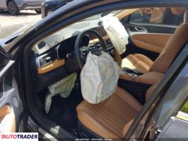 Hyundai Genesis 2022 2