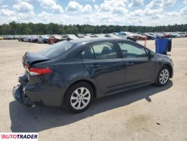 Toyota Corolla 2025 2 Toyota Corolla 2025 2