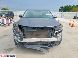 Kia Sorento 2023 2