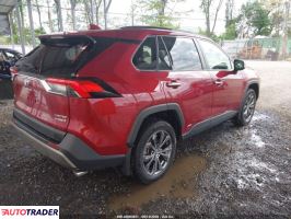 Toyota Pozostałe 2023 2
