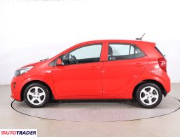 Kia Picanto 2021 1.0 65 KM