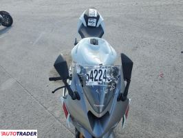 Kawasaki ZX 2025 Kawasaki ZX 2025