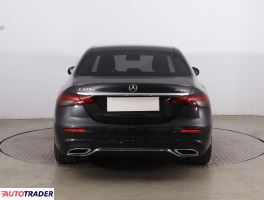 Mercedes E-klasa 2020 2.0 191 KM