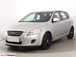 Kia Ceed 2007 1.6 88 KM Kia Ceed 2007 1.6 88 KM
