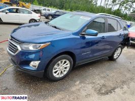 Chevrolet Equinox 2021 1