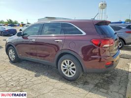 Kia Sorento 2020 2