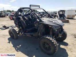 Polaris Pozostałe 2022