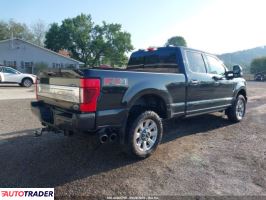 Ford Pozostałe 2020 6