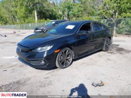 Honda Civic 2021 2 Honda Civic 2021 2