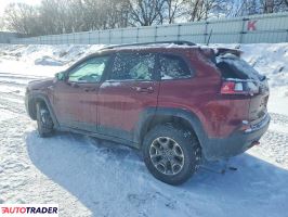 Jeep Cherokee 2020 3