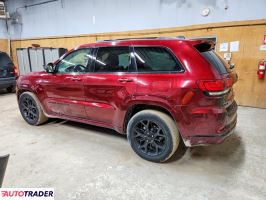Jeep Grand Cherokee 2021 3