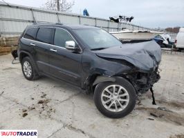 Jeep Grand Cherokee 2021 3