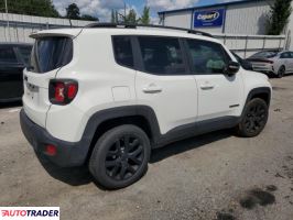 Jeep Renegade 2023 1