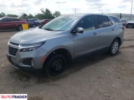 Chevrolet Equinox 2023 1