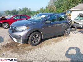 Honda CR-V 2020 1 Honda CR-V 2020 1