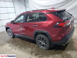 Toyota Pozostałe 2022 2