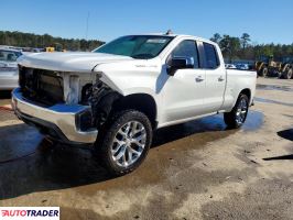 Chevrolet Silverado - zobacz ofertę