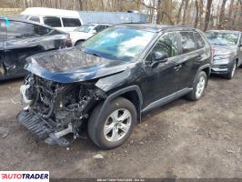 Toyota Pozostałe 2020 2