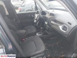 Jeep Renegade 2020 2