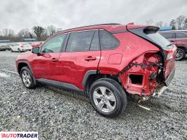 Toyota Pozostałe 2025 2